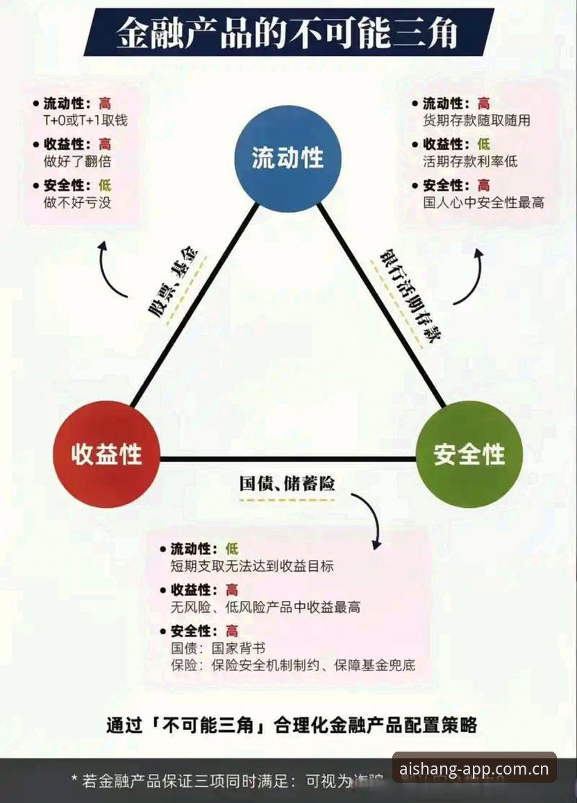 艾尚体育官网中国区入口主页注册通道 艾尚体育平台中国区新入口深度评测:从卡顿到秒开的底层逻辑